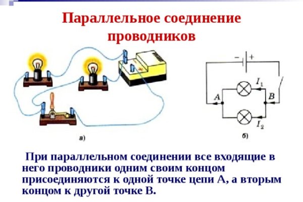 Кракен официальная kr2web in