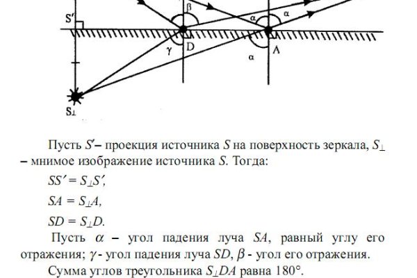 Что вместо гидры