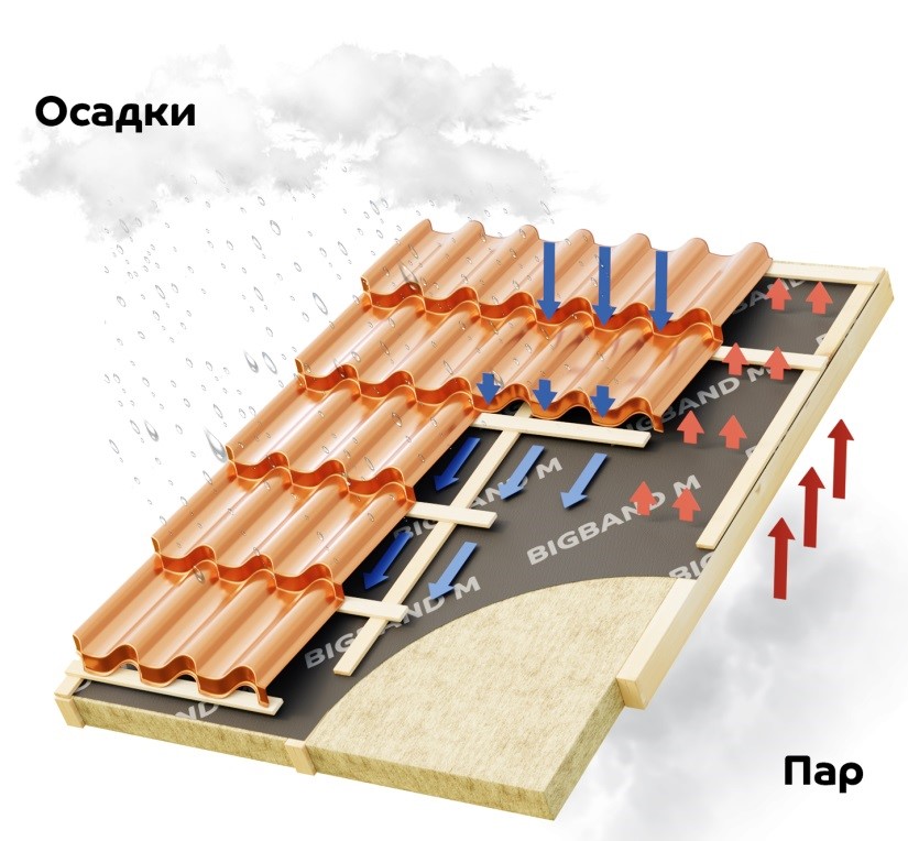 Кракен площадка торговая